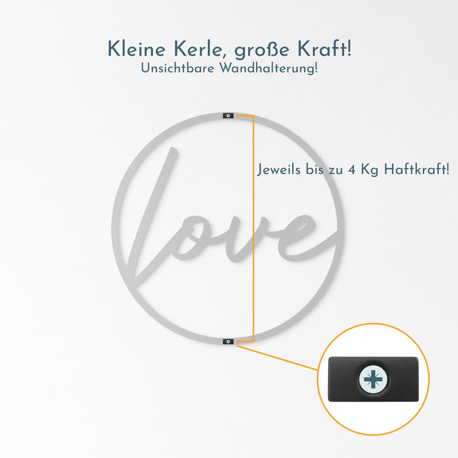 Mederi Love Montagebeispiel und Erklaerung der Magnete