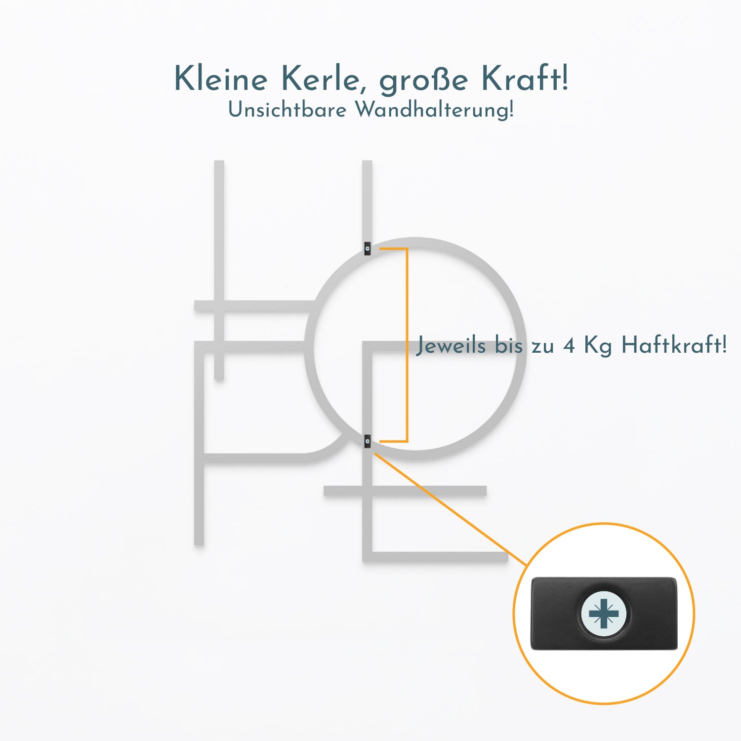 Mesi Hope Montagebeispiel mit Erklaerung der Magnete