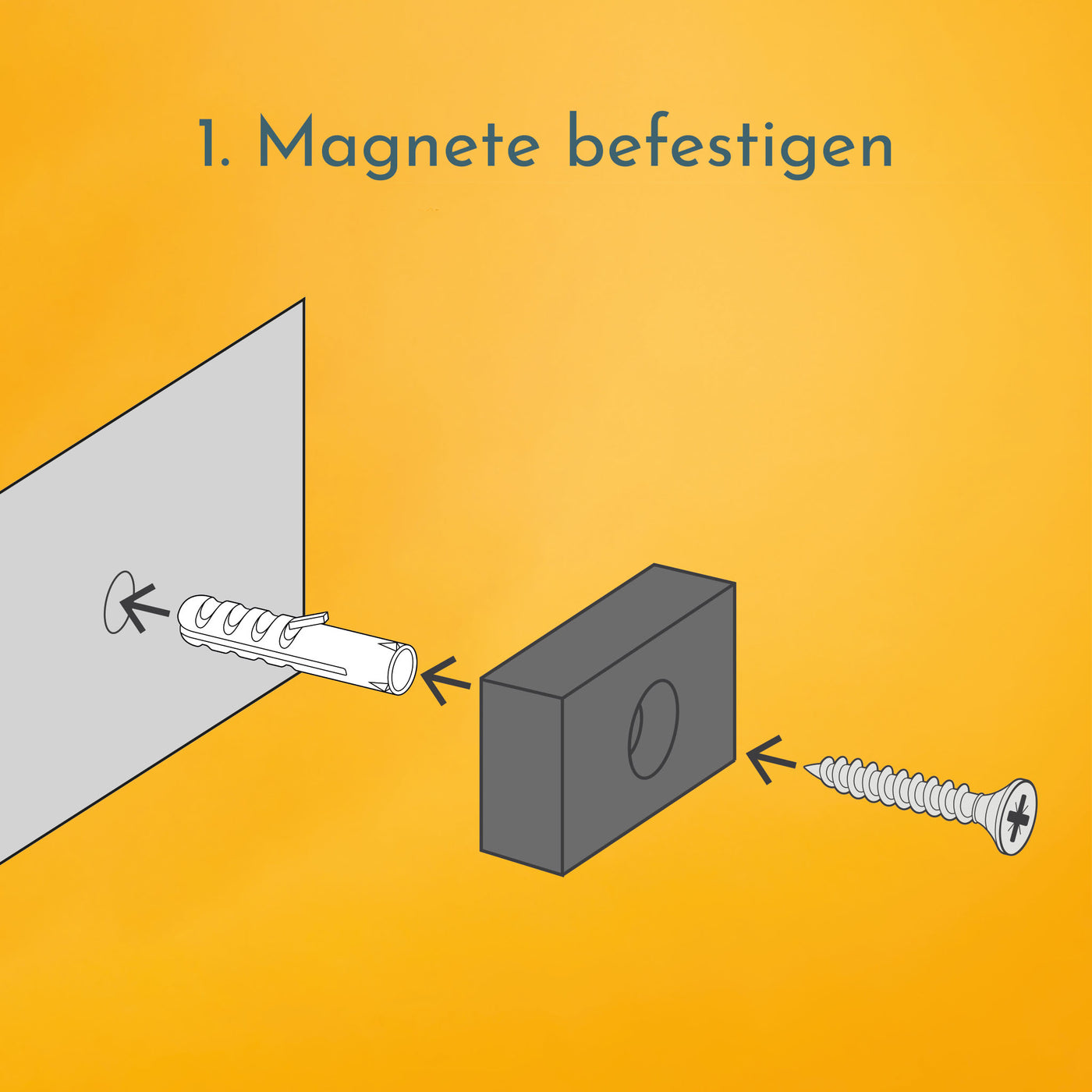 Meine Wanddeko Erklärung der Anbringung der Magnete für die Unsichtbare Wandhalterung